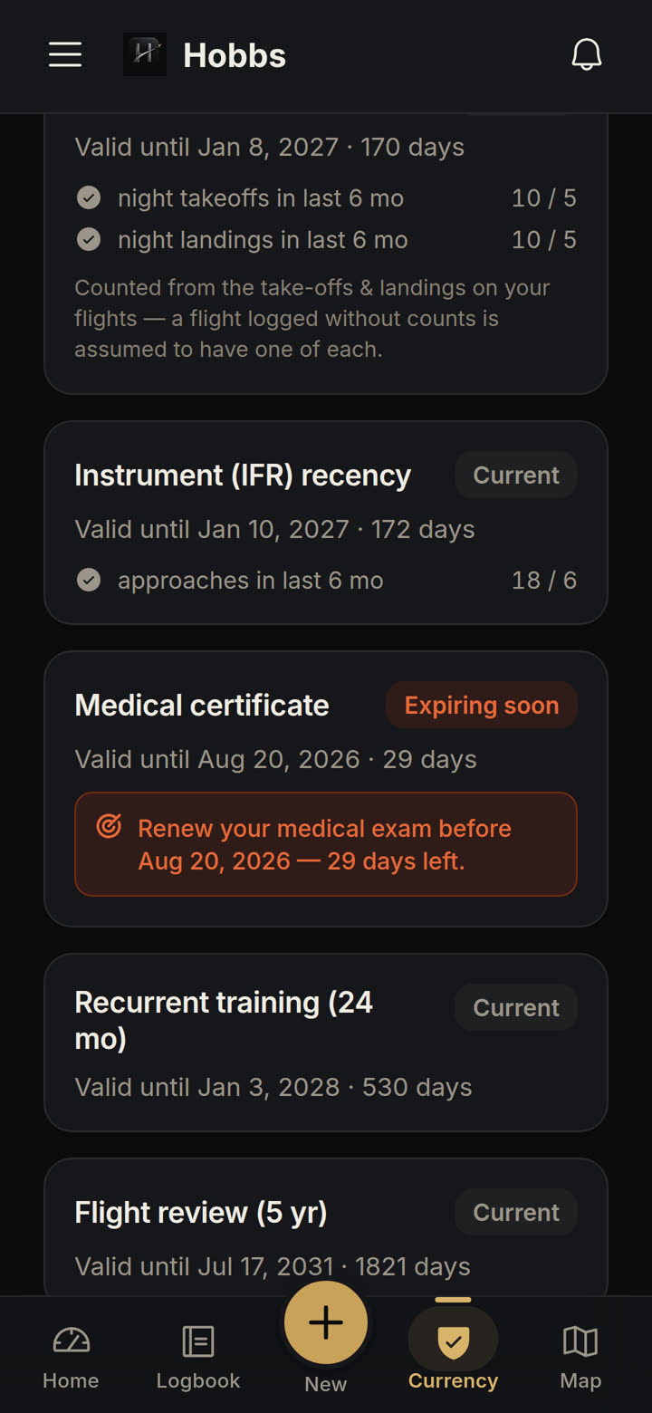 Hobbs currency screen showing night and IFR recency counts and a medical certificate flagged as expiring soon.